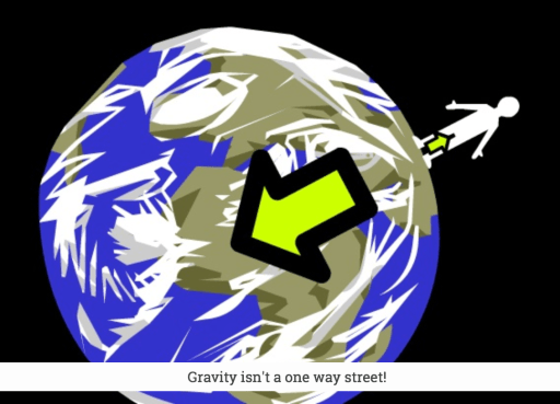 gravity